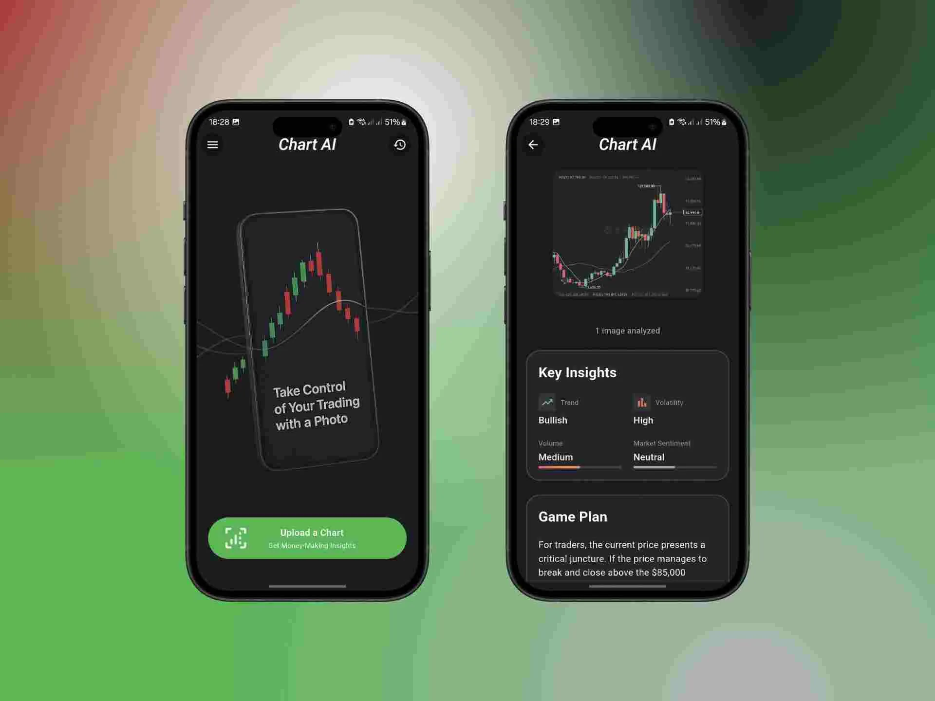 Chart AI