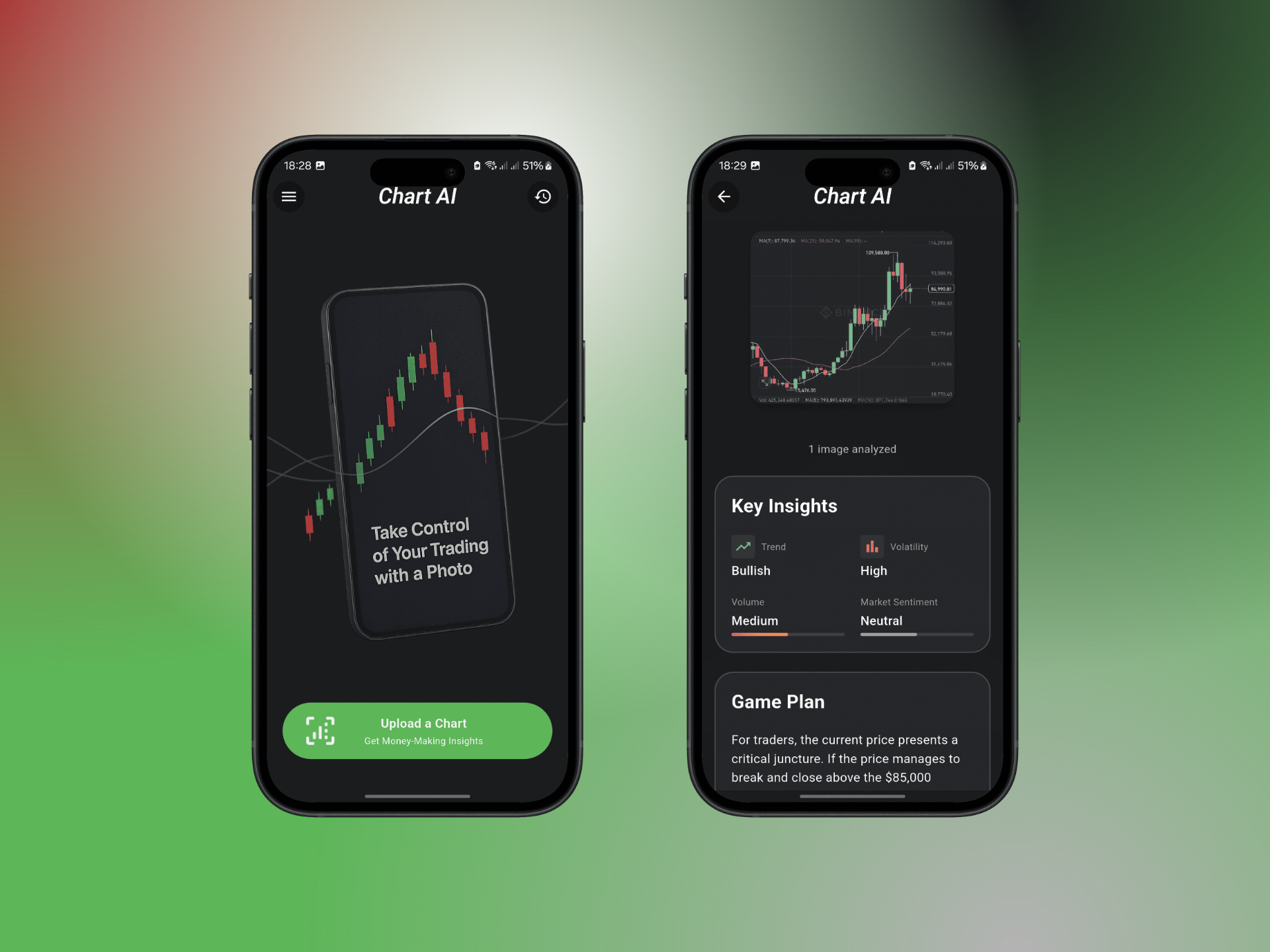 Chart AI